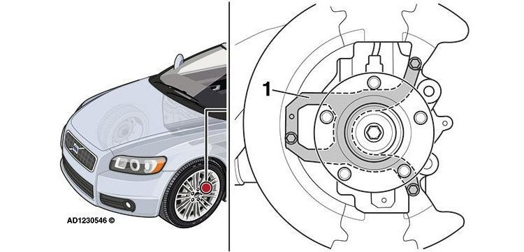 autodocta volvo c30