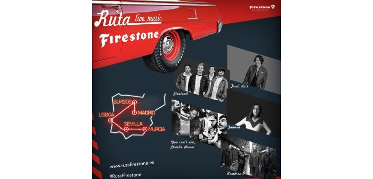 Ruta Firestone 2020