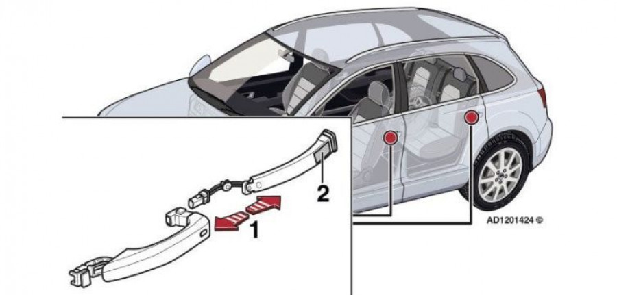 autodocta autodata audiQ5