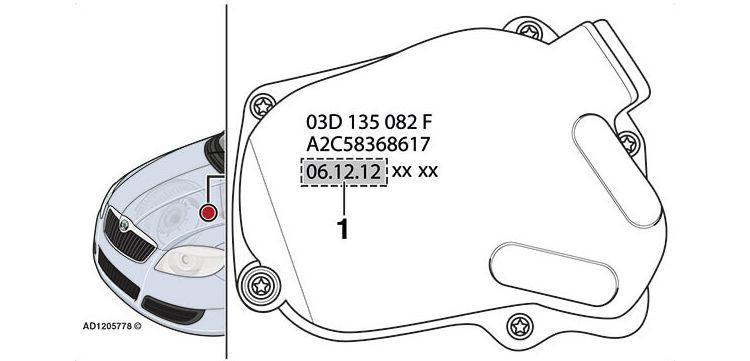 autodata