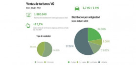 ventas_mercado_VO