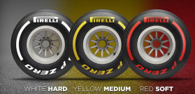 Pirelli_2019 Tyre Range - Infographic