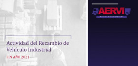 Aervi distribucion recambios VI