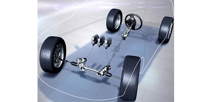 Wheel systems. Система рулевого управления Инфинити. Адаптивное рулевое управление. Система поворота колес. Поворотная система колёс машины.