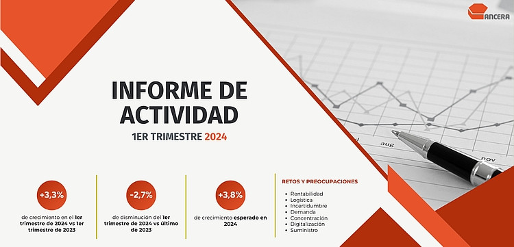 Informeancera