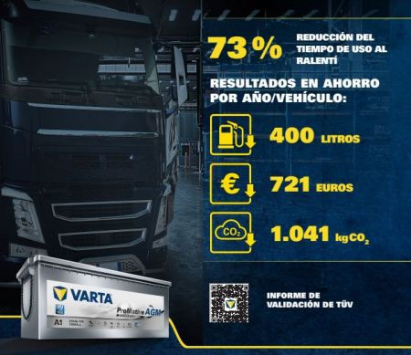 Bateria camion VARTA ProMotive AGM 2
