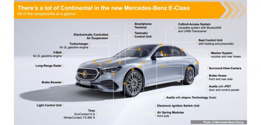 Continental Mercedes Benz E Class