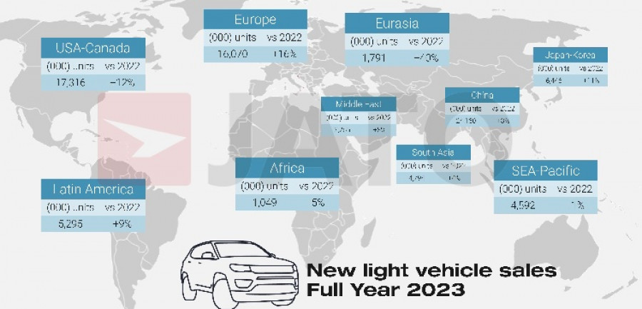 Global car sales by region 2023