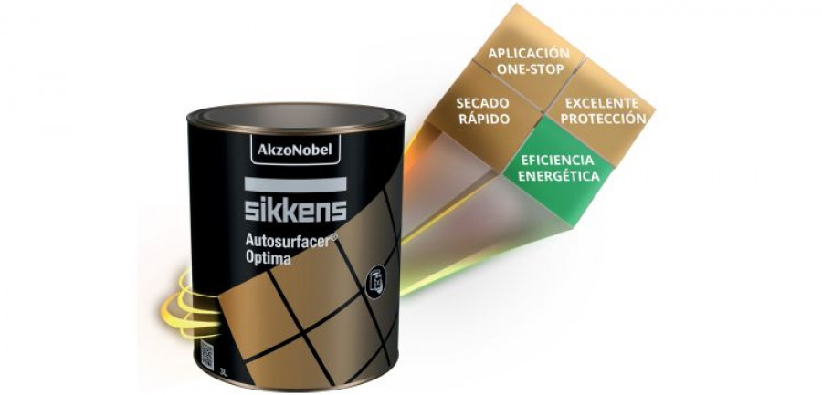 Sikkens Autosurfacer Optima aparejo akzonobel