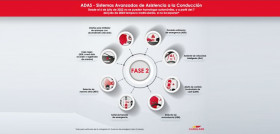 ADAS infografia2 v2