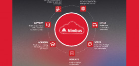 Nimbus