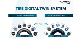 Kumho Digital Twin System