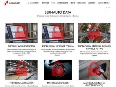 Sernauto data web