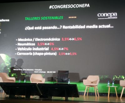 Congreso conepa rentabilidad 2