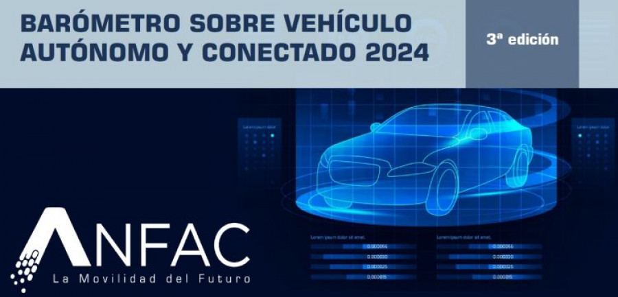 PORTADA BAROMETRO ANFAC 2024