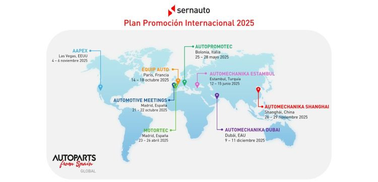 Sernauto Plan Promocion Internacional 2025