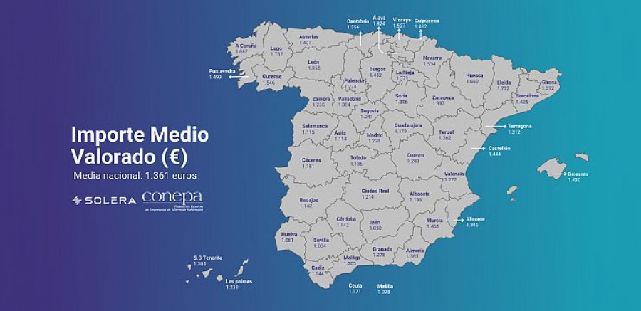 Mapa España importes medios