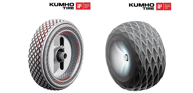 Kumho premio IF 2025 (Volume)